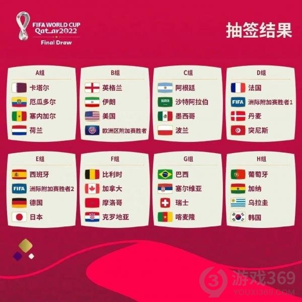 深入分析国足未能晋级世界杯的原因